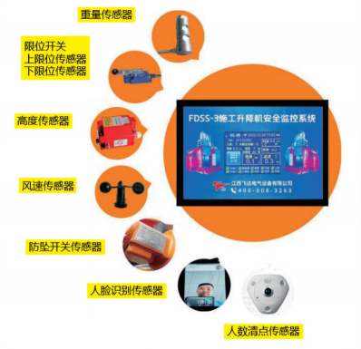 圖片關(guān)鍵詞